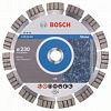 УШМ 230 мм (болгарки) УШМ 230 мм (болгарки)