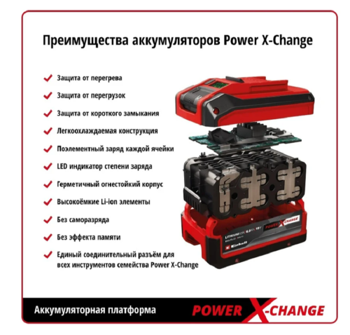 Аккумулятор EINHELL PXC 18В 2Aч фото 2 Аккумулятор EINHELL PXC 18В 2Aч фото фото 2